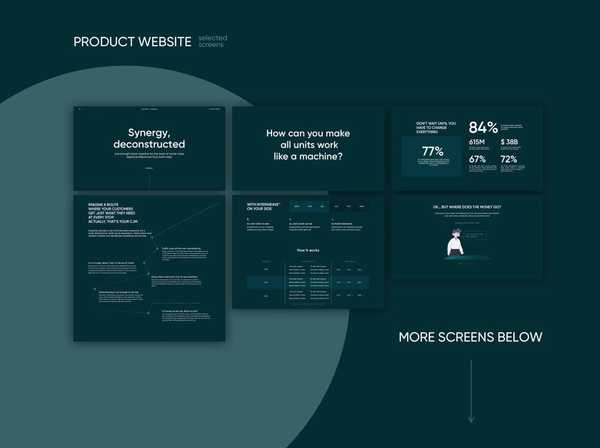 Hacker-n-Hustler Website