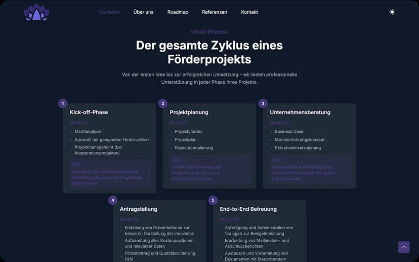 Forschungsmittel Design System