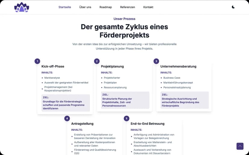 Forschungsmittel Herausforderung